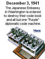 The Purple cipher carried the highest-level diplomatic messages of the Japanese Empire, and was of such remarkable value that it was given the code name ''magic''.